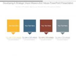 Developing a strategic vision mission and values powerpoint presentation