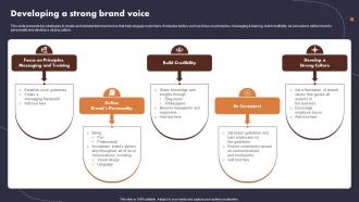 Developing A Strong Brand Voice Buyer Journey Optimization Through Strategic