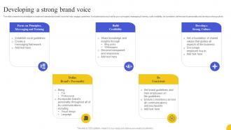 Developing A Strong Brand Voice Strategies To Boost Customer