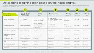 Developing A Training Plan Based On The Need Analysis Implementation Of Safety Management Workplace Injuries