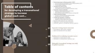 Developing A Transnational Strategy To Increase Global Reach Powerpoint Presentation Slides Strategy CD Downloadable Impressive