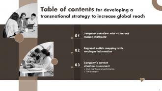 Developing A Transnational Strategy To Increase Global Reach Powerpoint Presentation Slides Strategy CD Customizable Impressive