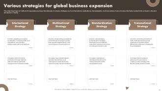 Developing A Transnational Strategy To Increase Global Reach Powerpoint Presentation Slides Strategy CD Interactive Impressive