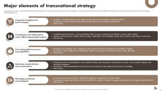 Developing A Transnational Strategy To Increase Global Reach Powerpoint Presentation Slides Strategy CD Multipurpose Impressive