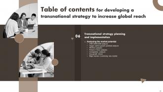 Developing A Transnational Strategy To Increase Global Reach Powerpoint Presentation Slides Strategy CD Engaging Impressive