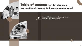 Developing A Transnational Strategy To Increase Global Reach Powerpoint Presentation Slides Strategy CD Image Visual