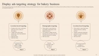 Developing Actionable Advertising Plan Tactics For Expanding Confectionery Business Complete Deck MKT CD V Good Engaging