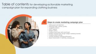 Developing Actionable Marketing Campaign Plan For Expanding Table Of Contents Strategy SS V