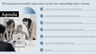 Developing Actionable Sales Plan Tactics For Expanding Sales Volume Complete Deck MKT CD V Best Unique