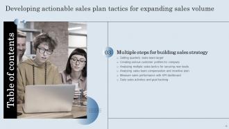 Developing Actionable Sales Plan Tactics For Expanding Sales Volume Complete Deck MKT CD V Interactive Unique