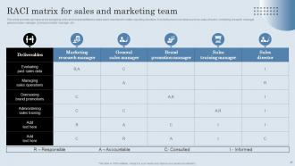 Developing Actionable Sales Plan Tactics For Expanding Sales Volume Complete Deck MKT CD V Impressive Content Ready