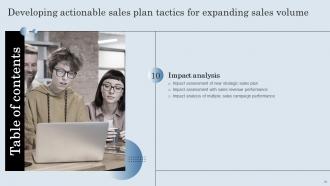 Developing Actionable Sales Plan Tactics For Expanding Sales Volume Complete Deck MKT CD V Informative Content Ready
