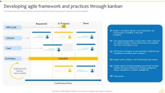 Developing Agile Framework And Practices Through Kanban Agile Initiation Playbook
