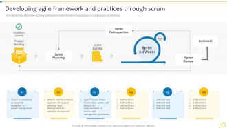Developing Agile Framework And Practices Through Scrum Agile Initiation Playbook