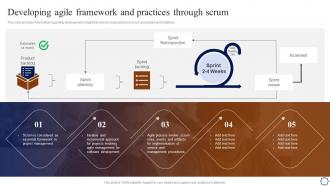 Developing Agile Framework And Practices Through Scrum Playbook For Agile Development