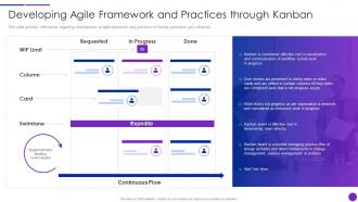 Developing Agile Framework Lean Agile Project Management Playbook