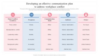 Developing An Effective Communication Plan To Address Managing Workplace Conflict To Improve Employees