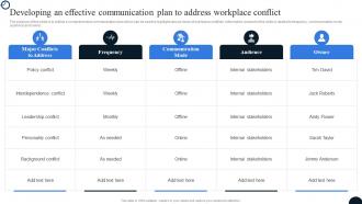 Developing An Effective Communication Plan To Address Workplace Conflict