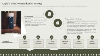 Developing An Effective Communication Strategy Apples Brand Communication Strategy