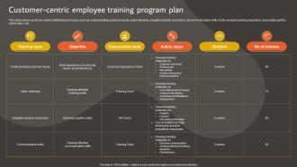 Developing An Effective Customer Centric Employee Training Program Plan Strategy SS V