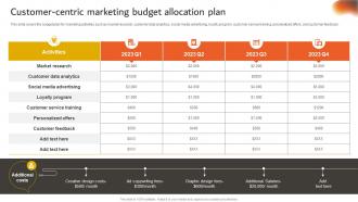 Developing An Effective Customer Centric Marketing Budget Allocation Plan Strategy SS V