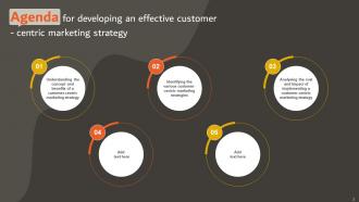 Developing An Effective Customer Centric Marketing Strategy CD Analytical Professionally