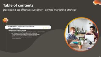 Developing An Effective Customer Centric Marketing Strategy CD Professional Multipurpose