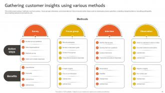 Developing An Effective Customer Centric Marketing Strategy CD Engaging Multipurpose