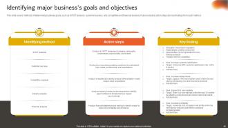 Developing An Effective Customer Centric Marketing Strategy CD Idea Attractive