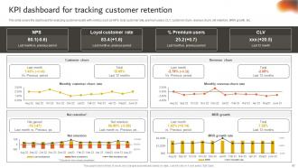 Developing An Effective Customer Centric Marketing Strategy CD Informative Attractive