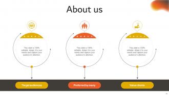 Developing An Effective Customer Centric Marketing Strategy CD Engaging Attractive