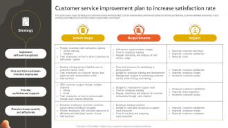 Developing An Effective Customer Service Improvement Plan To Increase Strategy SS V