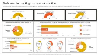 Developing An Effective Dashboard For Tracking Customer Satisfaction Strategy SS V