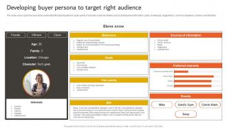 Developing An Effective Developing Buyer Persona To Target Right Audience Strategy SS V
