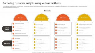Developing An Effective Gathering Customer Insights Using Various Methods Strategy SS V