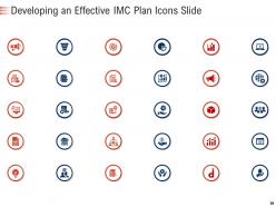 Developing an effective imc plan powerpoint presentation slides