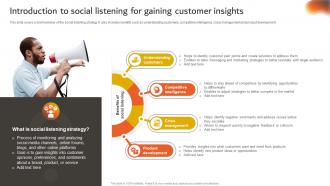 Developing An Effective Introduction To Social Listening For Gaining Customer Strategy SS V