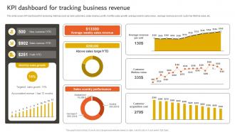 Developing An Effective Kpi Dashboard For Tracking Business Revenue Strategy SS V