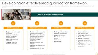Developing An Effective Lead Qualification Framework Effective B2b Marketing Organization Set 2