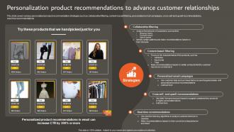 Developing An Effective Personalization Product Recommendations To Advance Customer Strategy SS V