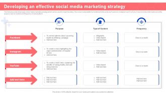 Developing An Effective Social Media Marketing Strategy Functional Areas Of Medical