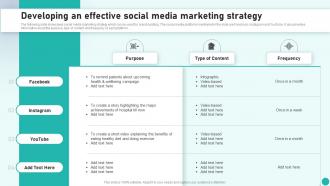 Developing An Effective Social Media Marketing Strategy Introduction To Medical And Health