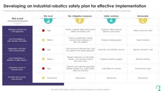 Developing An Industrial Robotics Precision Automation Industrial Robotics Technology RB SS