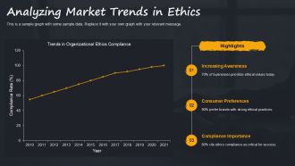 Developing An Organizational Ethics Framework PPT Structure AT Editable Best