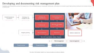 Developing And Documenting Risk Management Plan