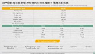 Developing And Implementing Ecommerce Financial Practices For Enhancing Financial Administration Ecommerce