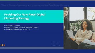 Developing And Implementing New Retail Digital Marketing Complete Deck Images Content Ready