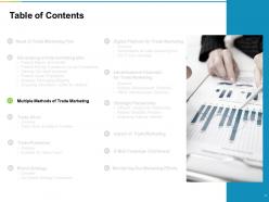 Developing and managing trade marketing plan powerpoint presentation slides