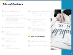 Developing and managing trade marketing plan powerpoint presentation slides
