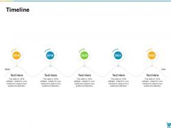 Developing and managing trade marketing plan powerpoint presentation slides